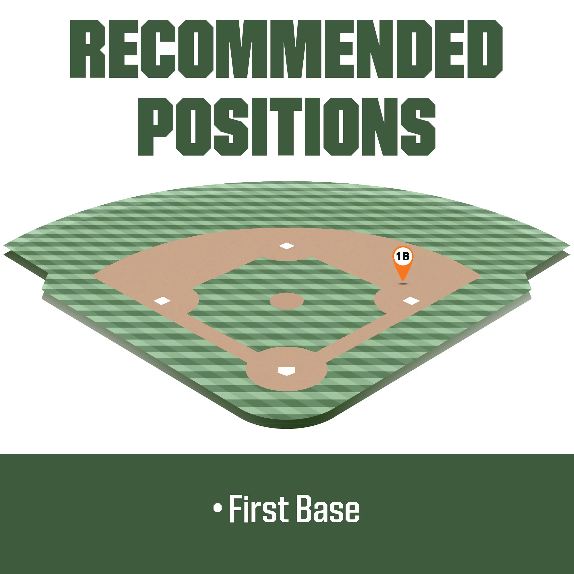 Rawlings 12.5'' Premium Series First Base Mitt - Image 4