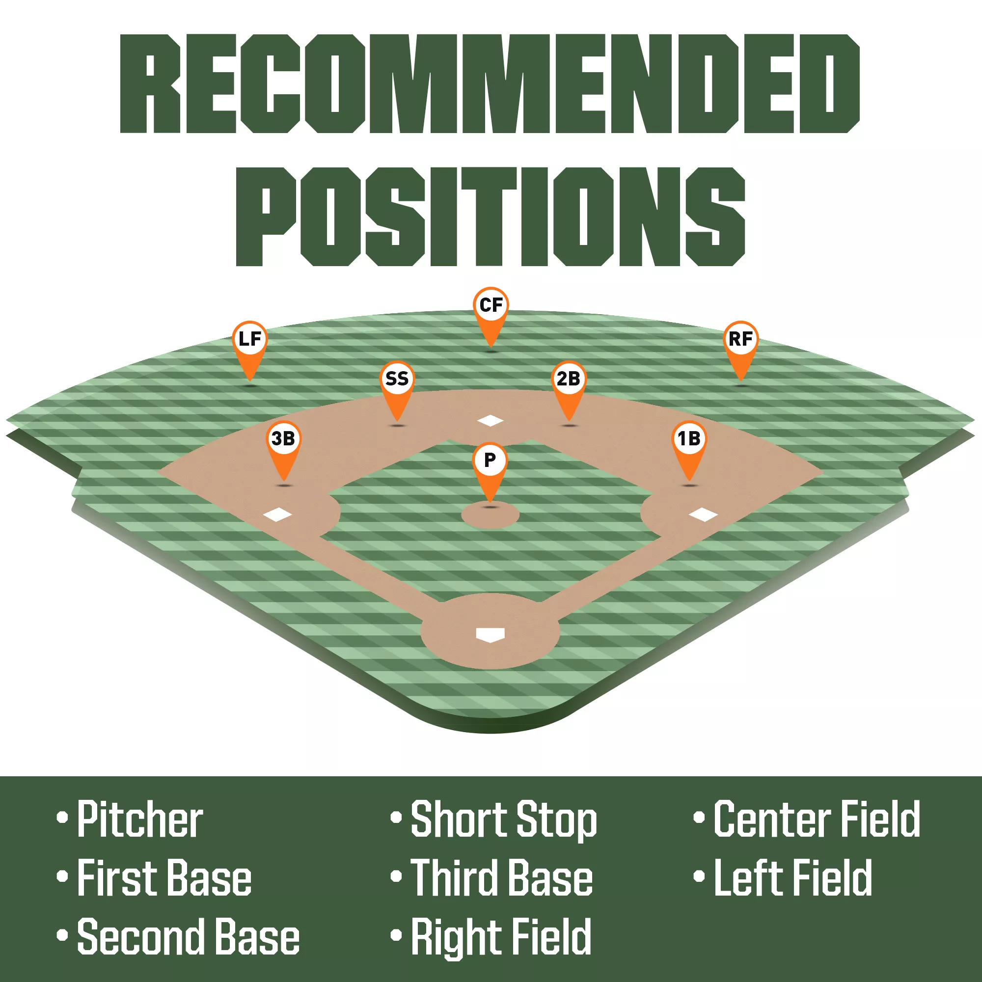 Rawlings 10.5'' Youth Highlight Series Glove - Image 3