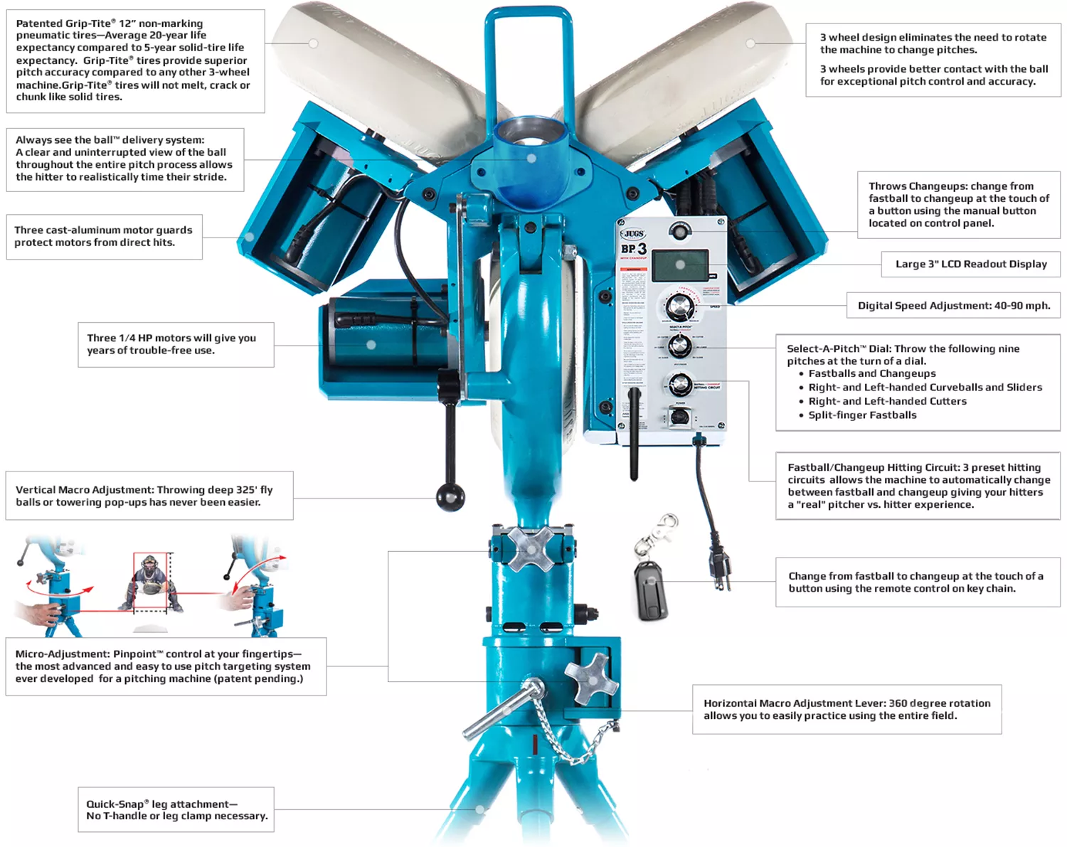 JUGS BP3 Baseball Pitching Machine With Changeup - Image 2