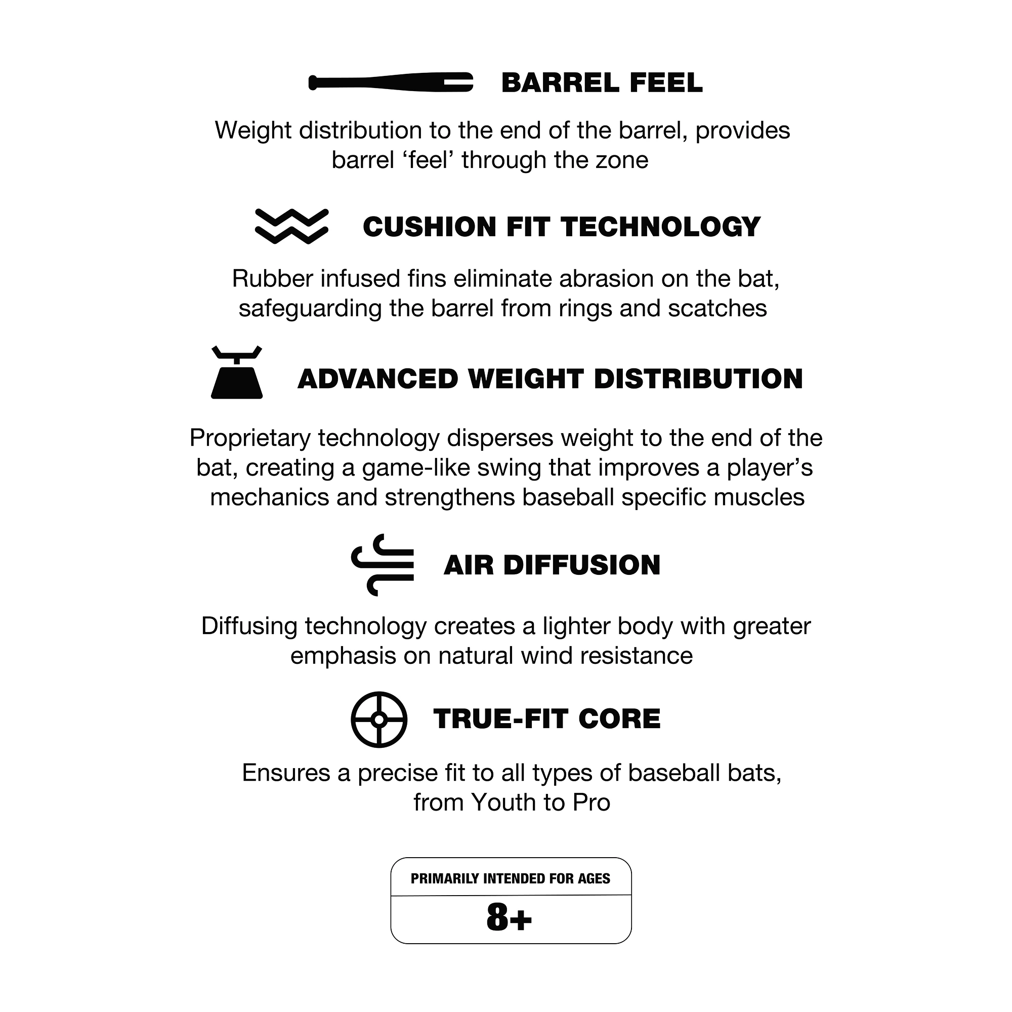 Varo ARC MLB 12 Oz. Bat Training Weight - Image 3