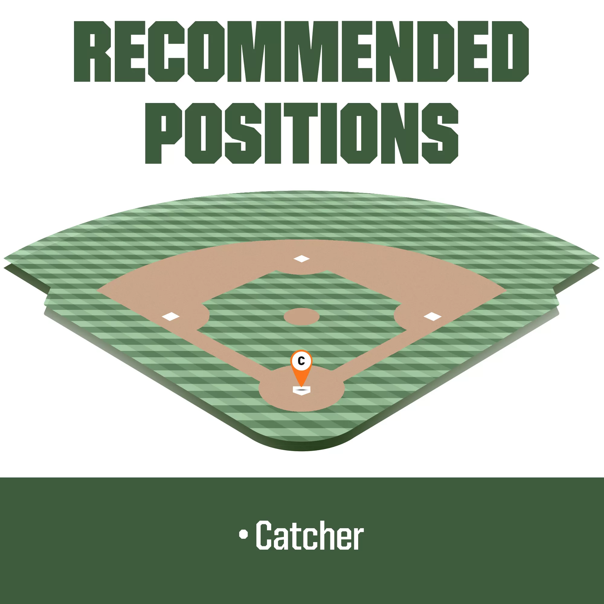 Wilson 33'' A2000 Series CM33 Catcher's Mitt - Image 3