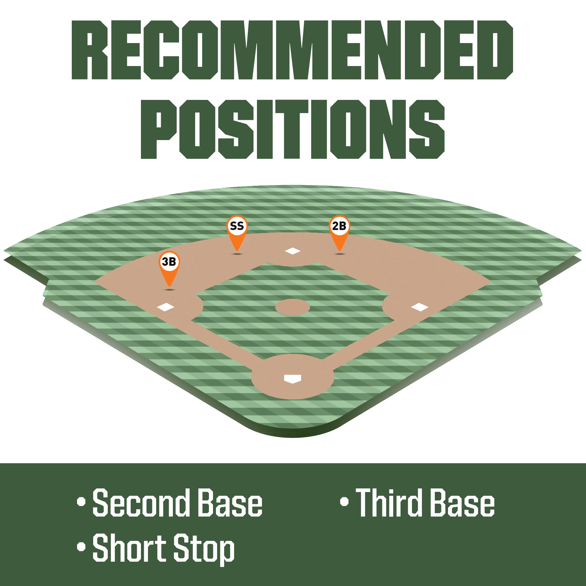 Wilson 11.5'' 1786 A2000 Series Glove - Image 3